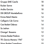 Schermata 2016-01-12 alle 11.48.07