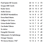 Schermata 2016-01-18 alle 13.58.28
