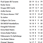 Schermata 2016-02-15 alle 08.32.54