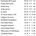 Schermata 2016-02-22 alle 16.59.54