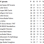 Schermata 2016-03-14 alle 17.25.41