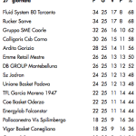 Schermata 2016-04-16 alle 13.49.51
