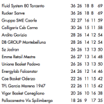 Schermata 2016-04-18 alle 08.48.40