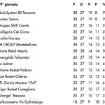 Schermata 2016-04-26 alle 14.20.09