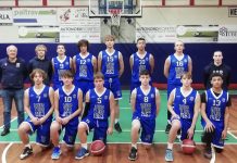 PARTE CON IL PIEDE GIUSTO L’ UNDER 19 DI COACH BRUSADIN CHE VINCE CONTRO LA MARTINEL SACILE