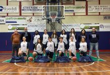 U17 Pozzuolo Basket- Vis Women