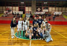 U17 W Vis women – PM Service Fogliano 53 – 40